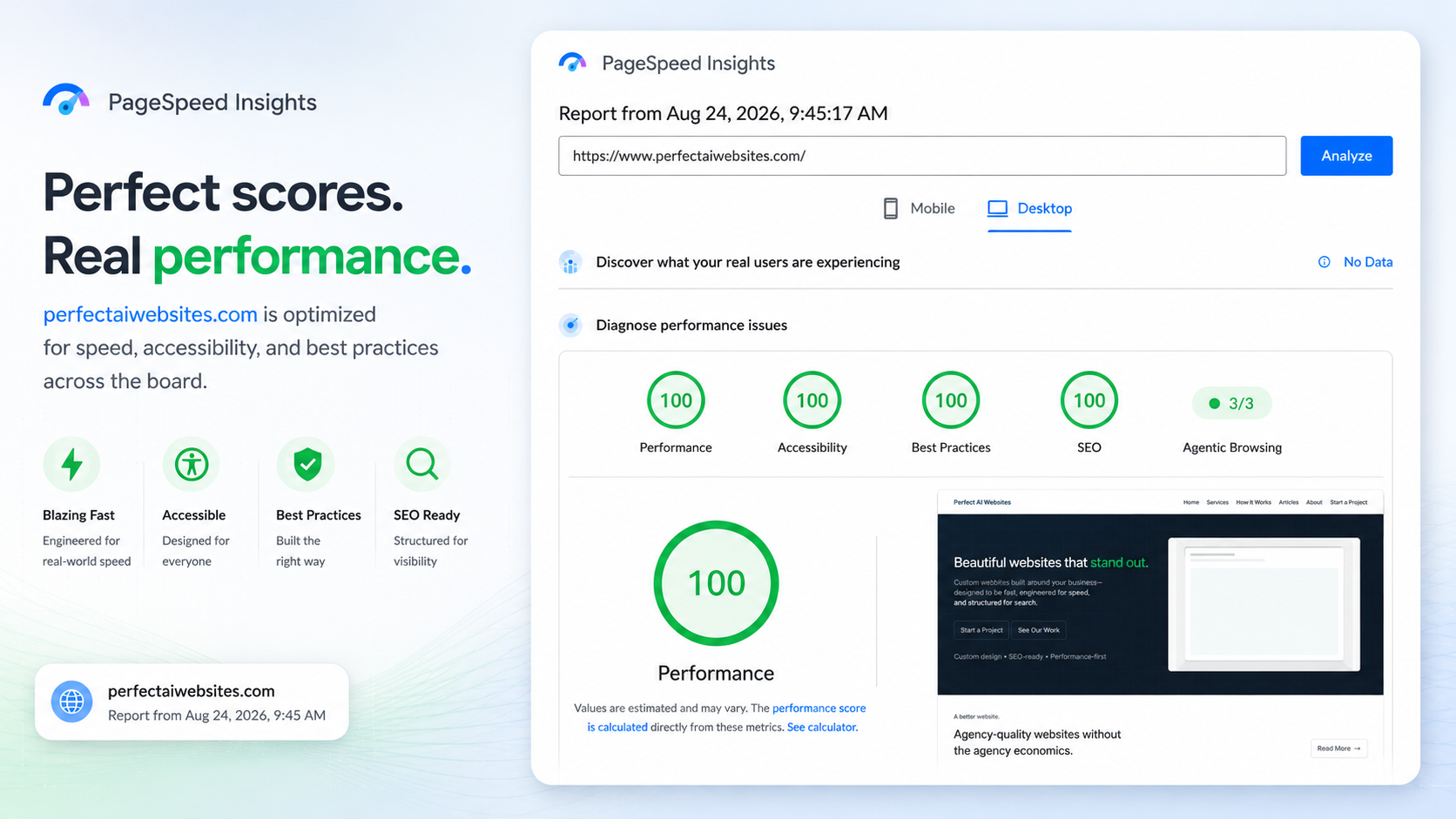 Google PageSpeed Insights | Desktop