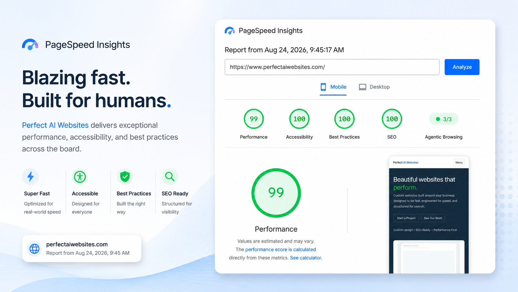 Google PageSpeed Insights | Mobile